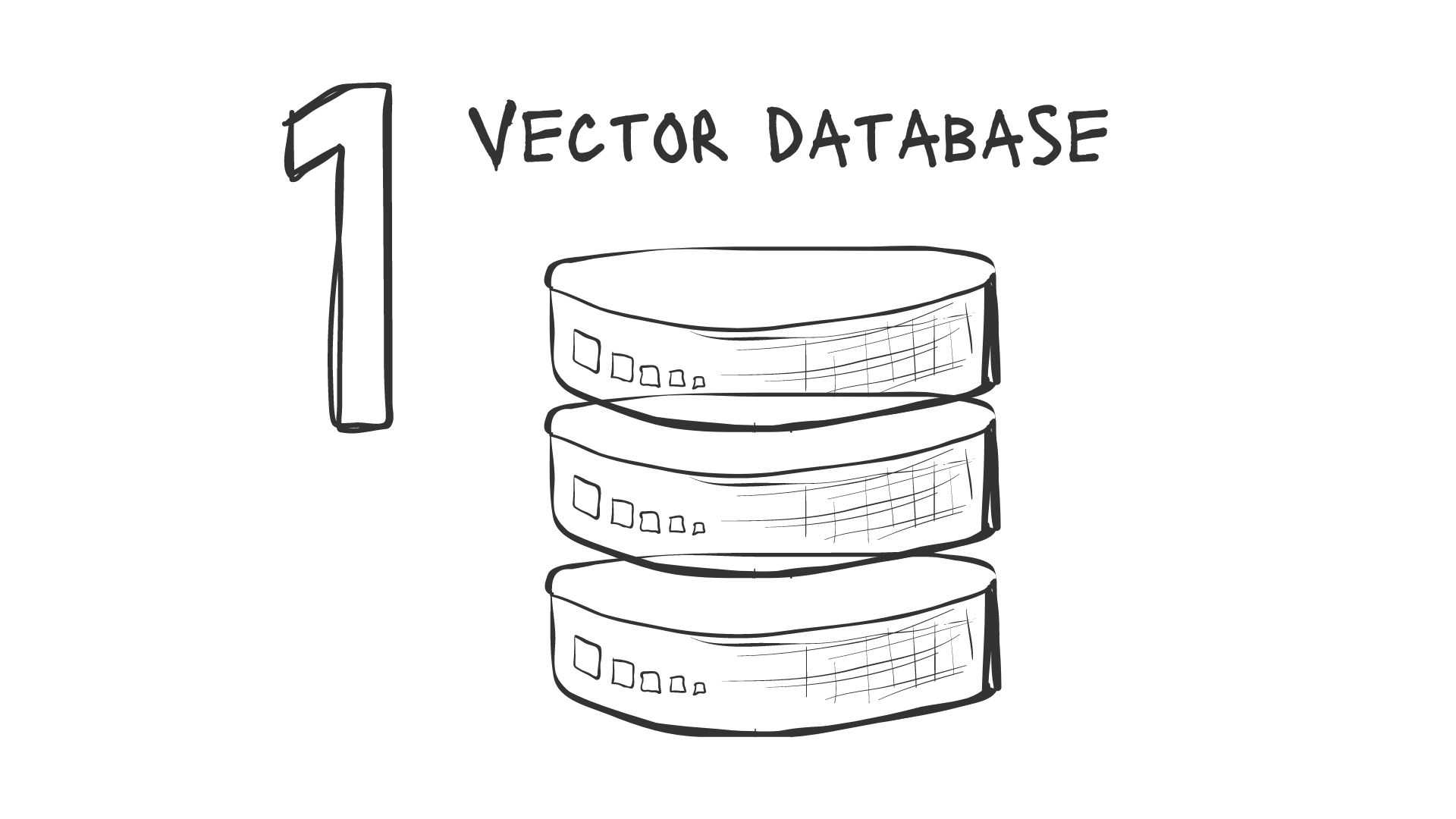 Optimizes data storage